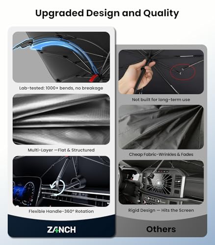 Windshield Sun Shade Umbrella (Honda CR-V 2000-2026)