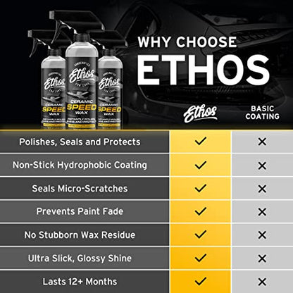 Ethos Ceramic Speed Wax (Ceramic Speed Wax 16oz)