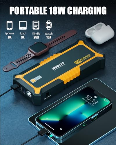 GP3000 Jump Starter (Yellow)