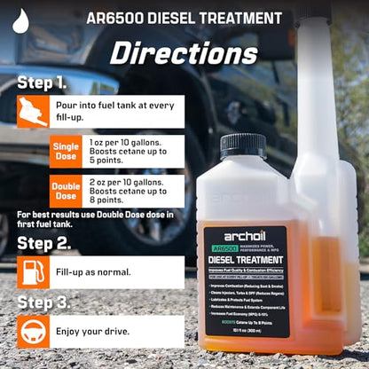 AR6500 Diesel Treatment (10.1 oz Four Pack)