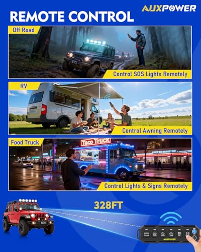 6 Gang Wireless Switch Panel S6W 4 Modes and RGB Dimmable (RGB S6W / Portable Remote Panel)