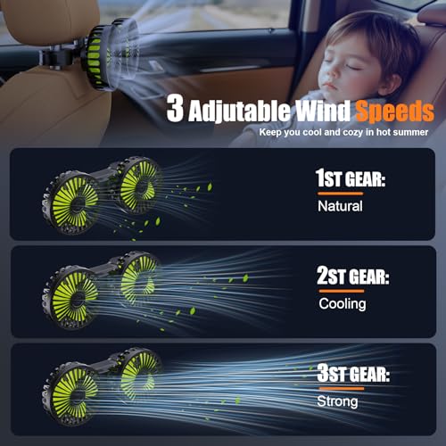 Dual Head USB Car Cooling Fans for Backseat Kids 3 Adjustable Speeds (Black+Silver)