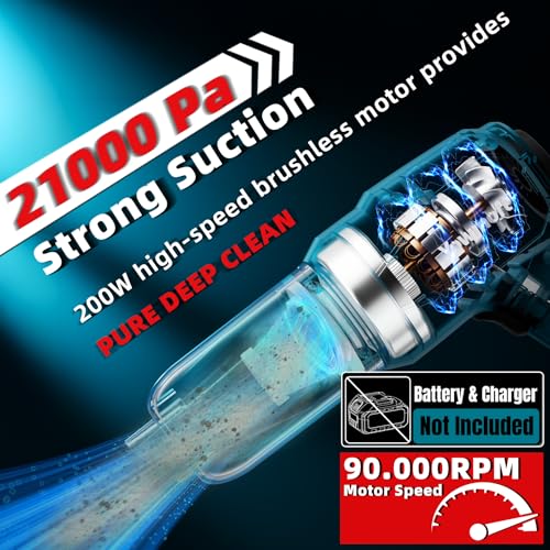 3 in 1 Handheld Car Vacuum Compatible with Makita 18V Battery with 21000pa Strong Suction