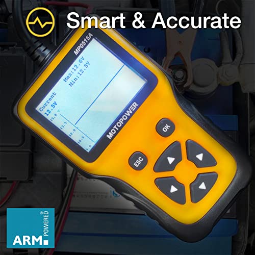 MP0515A 12V Car Battery Tester Automotive 100 (Compact)