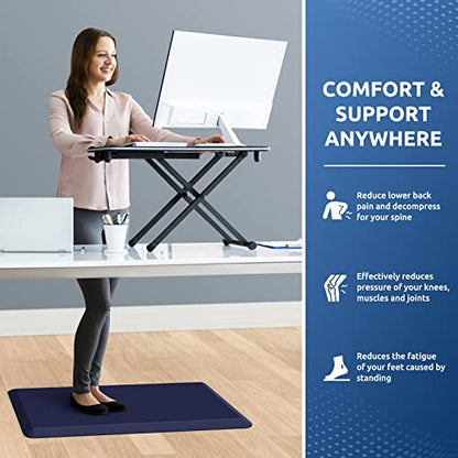 0.8" Thick Kitchen Mat Cushioned Anti Fatigue Rug Comfort Floor Mats (Blue / 28"L x 17.3"W x 0.8"Th)