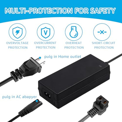 Car Refrigerator Power Adapter.AC (1 Set Car Refrigerator Power Adapter)