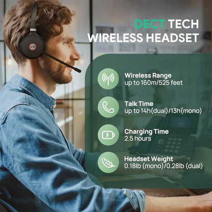 WH62 Stereo DECT Wireless Headset (WH62 Dual Teams)