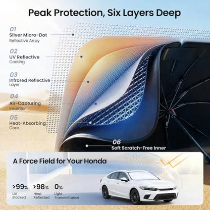 Windshield Sun Shade Umbrella for Honda Civic 2016 (Z6)