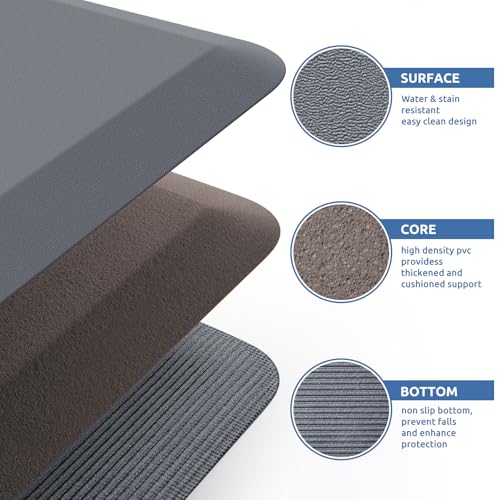 0.8" Thick Kitchen Mat Cushioned Anti Fatigue Rug Comfort Floor Mats (Grey / 70"L x 24"W x 0.8"Th)