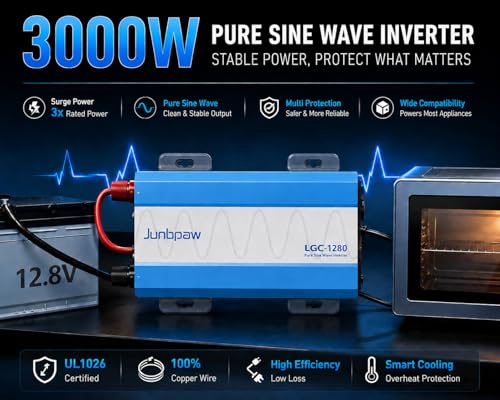 1280W Pure Sine Wave Inverter