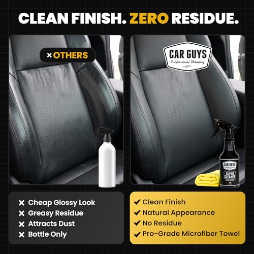 Interior Car Cleaner for Tough Stains (18 Oz Kit (w/ Towel))