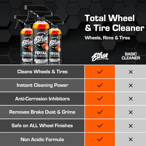 Total Wheel & Tire Cleaner (16 Fl Oz (Pack of 1))