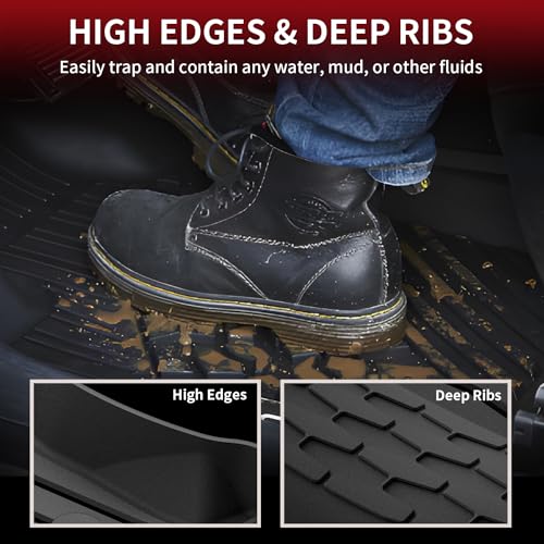 Floor Mats for Lincoln Continental 2017