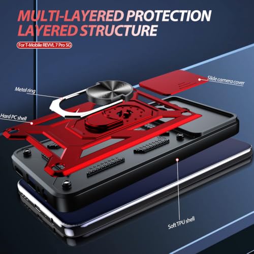 for T Mobile Revvl 7 Pro Case (T-Mobile REVVL 7 Pro（6.78"） / Red)