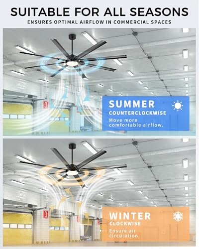 84 Inch Large Ceiling Fan with Light (Matte Black / 84 Inch)