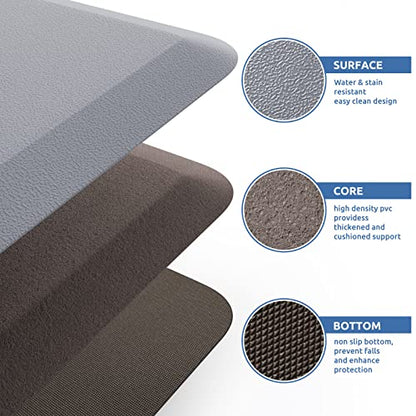 Kitchen Mat Cushioned Anti Fatigue Rug Standing and Comfort Floor Mats (Grey / 39"L x 17.3"W x 0.5"Th)