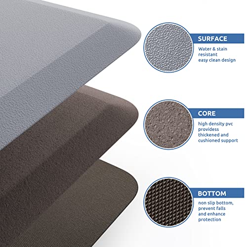 Kitchen Mat Cushioned Anti Fatigue Rug 17.3"x28" Waterproof Non Slip Standing Desk Mat Comfort Floor Mats for Kitchen House Sink Office (Grey / 28"L x 17.3"W x 0.5"Th)