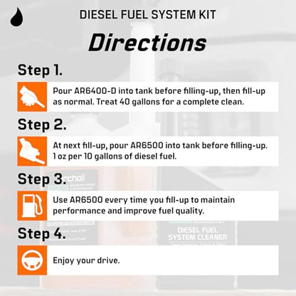 Diesel Fuel System Kit