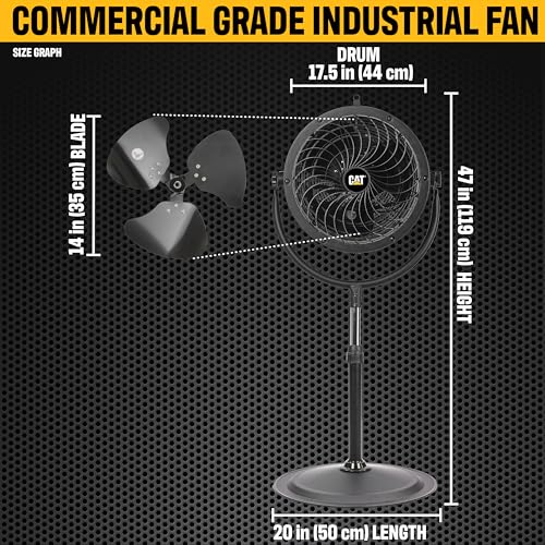 fans - 14”-Blade High-Velocity Pedestal Drum Fan Industrial Grade (Black, 4-in-1): 2,300 CFM, 4-Speed, 360 Degree Adjustable Tilt, Dual Ball Bearing Motor with Die-Cast Cover (HVPD-14AC-BLK) (Black / Pedestal)