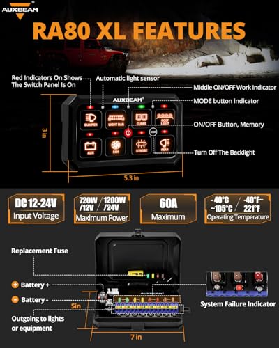 8 Gang Switch Panel RA80XL 5In Large Easy Control of Add‑On Devices (RA80 XL RGB Switch Panel)