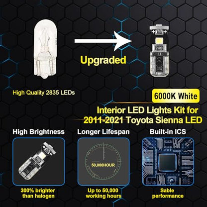 16 Pcs Super Bright 6000K White LED Interior Light
