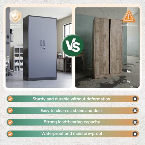 Metal Storage Cabinet with Lock Door and 5 Shelves (72 X 36 X 18 In(H X W X D) / Black Grey)