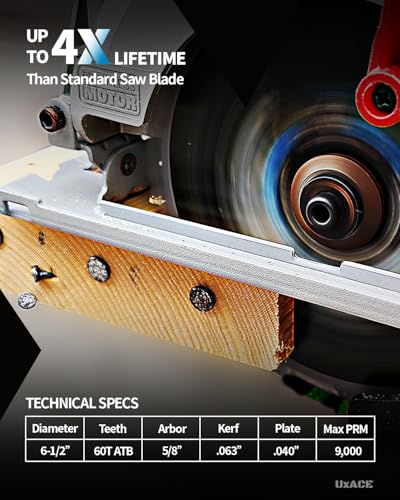 6-1/2-Inch 60-Tooth Circular Saw Blade with 5/8-Inch Arbor, Ultra Finish Wood Cutting, Carbide Tip, Thin Kerf, for Plywood, MDF, OSB, Laminated, 2 Pack (6-1/2", 5/8" Arbor, 60T, 2pc)