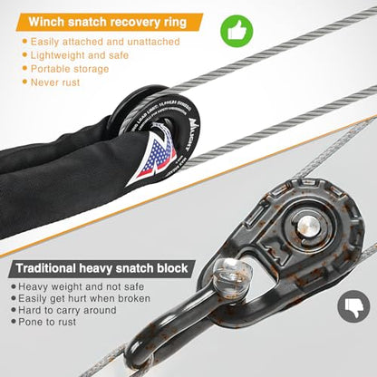 Synthetic Soft Shackle & Recovery Ring Kit (1Pc Shackles Orange + Snatch Ring / Straps)
