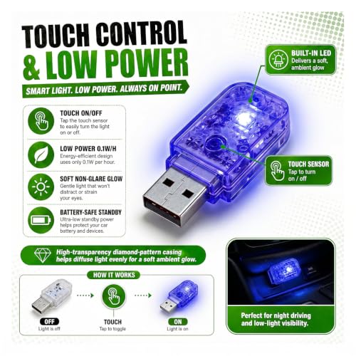 2PCS USB LED Car Night Light Bulb (Blue)