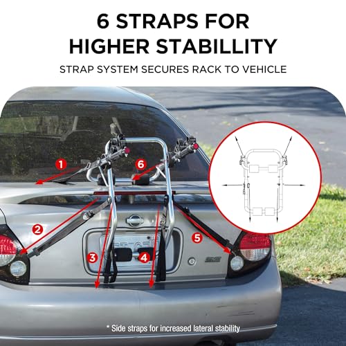 Aluminum 2 Bike Rack (2-Bike Rack+70LBS+Aluminum (Trunk Mount))