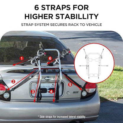 Aluminum 2 Bike Rack (2-Bike Rack+70LBS+Aluminum (Trunk Mount))