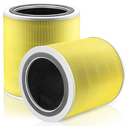 Core 400S Pet Care Replacement Filter for LEVOIT Core 400S (Pet Allergy-2 Pack)