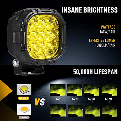 4Inch Amber Round LED Offroad Lights Yellow Fog Lights Pod Lights (Amber)