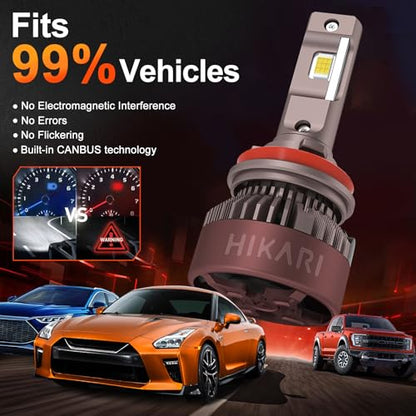 9005 Foglight (9005(HB3,H10,9145))