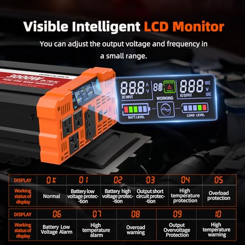 3000W Pure Sine Wave Inverter 12V DC to 120V AC (3000W)