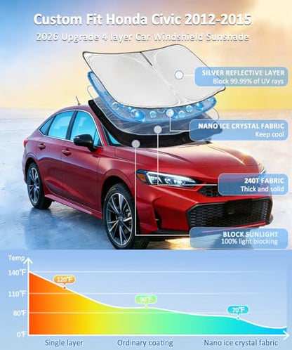 for Honda Civic 2012