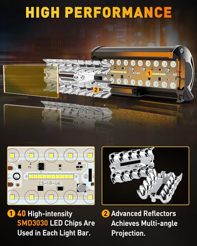 7 Inch LED Light Bar (Amber)