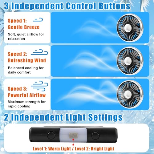 USB Dual Head Car Fan