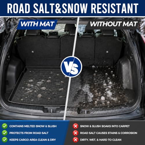 All Weather Cargo Mat for Honda Civic Sedan