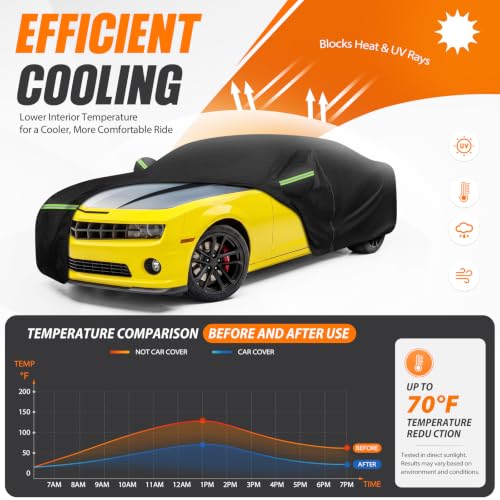Car Cover for 2010 (Black / for Chevy Camaro 2010-2025)