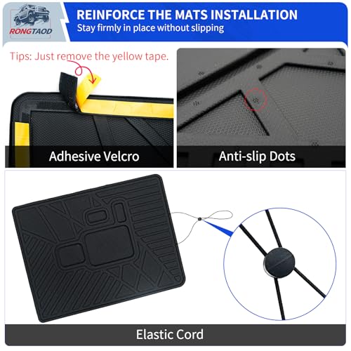 Trunk Mat & Backrest Mats for 2021