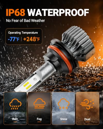 S1 9007 HB5 Bulbs or 9007 Fog Bulb 80000LM Super Bright (9007/HB5)