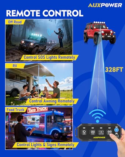 4 Gang Wireless Switch Panel S4W Portable Remote Panel 4 Modes (RGB S4W / Portable Remote Panel)