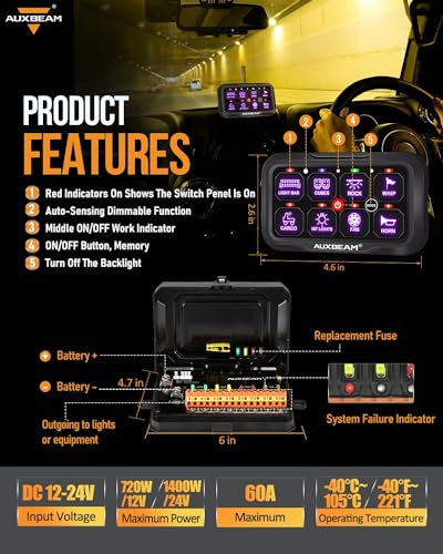 8 Gang Switch Panel RC (RC800-8 Gang With Wireless Remote)