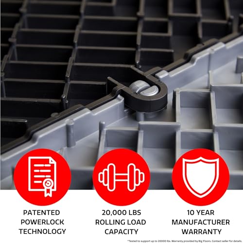 SnapLock GarageDeck 12"x12" Interlocking Garage Floor Tiles (48 Pack / Royal Blue)