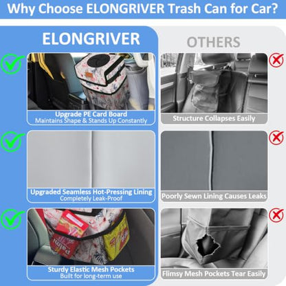 Leak Proof Car Trash Can with Lid Flamingo (Flamingo / 2 Gallons)