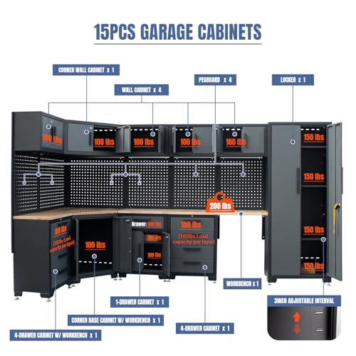 15 Piece Corner Garage Storage Cabinet System (Set)