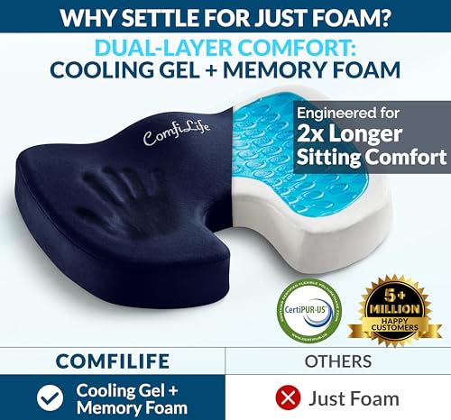 Doctor Recommended Seat Cushion (Navy Blue / Large)