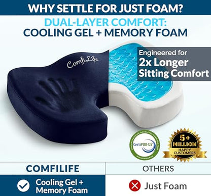 Doctor Recommended Seat Cushion (Navy Blue / Large)
