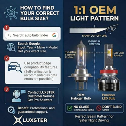 H13 9008 Punisher 60000lm High Performance LED Bulbs 6000K (H13/9008)